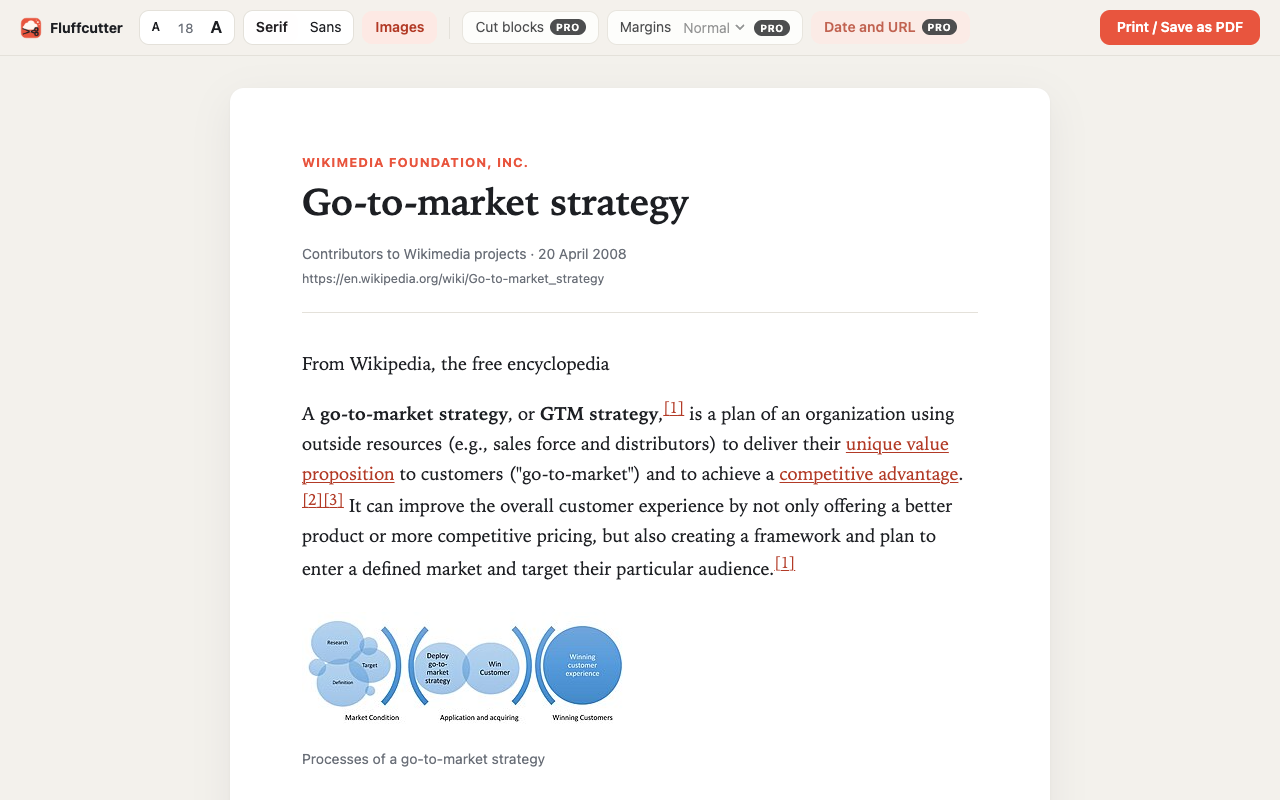 Fluffcutter reader view with text size, serif and sans, image and margin controls